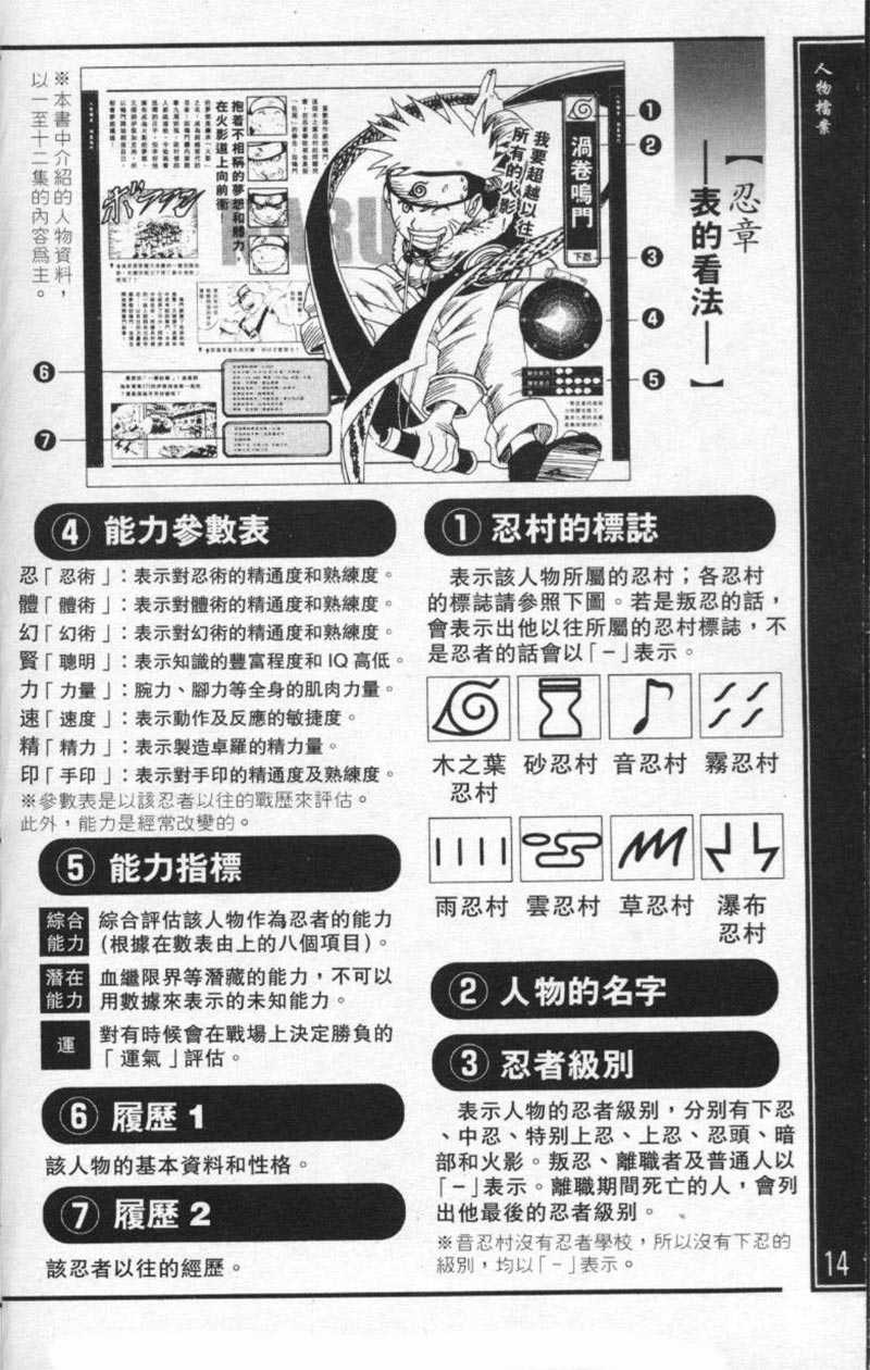 秘传临之书 第3张