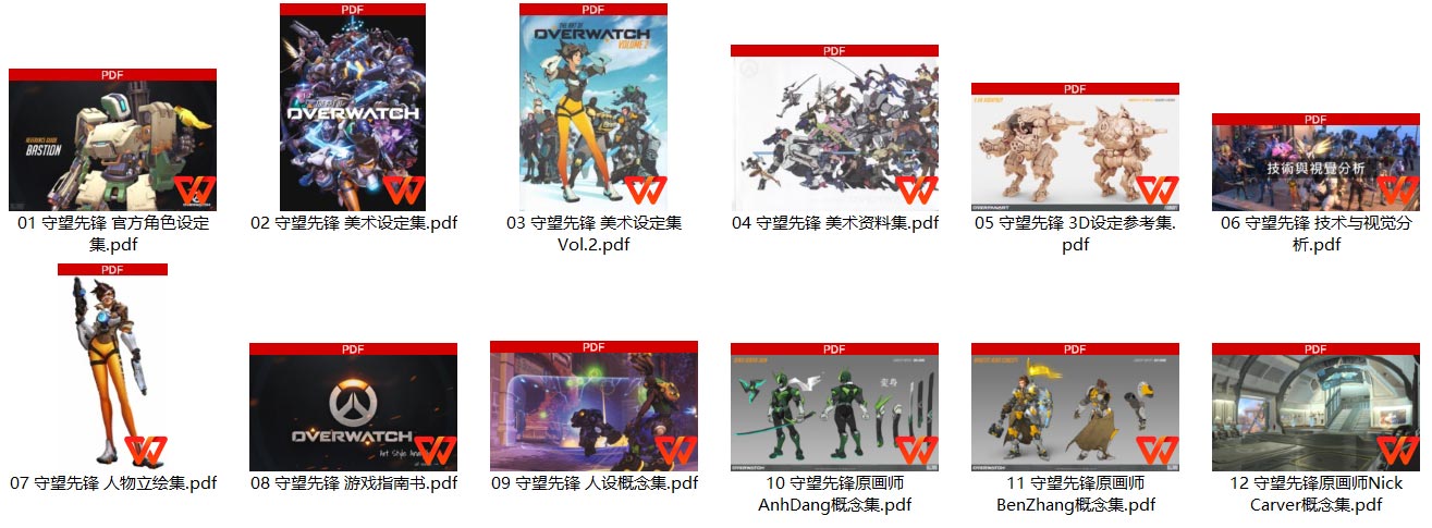 守望先锋游戏设定集 第1张