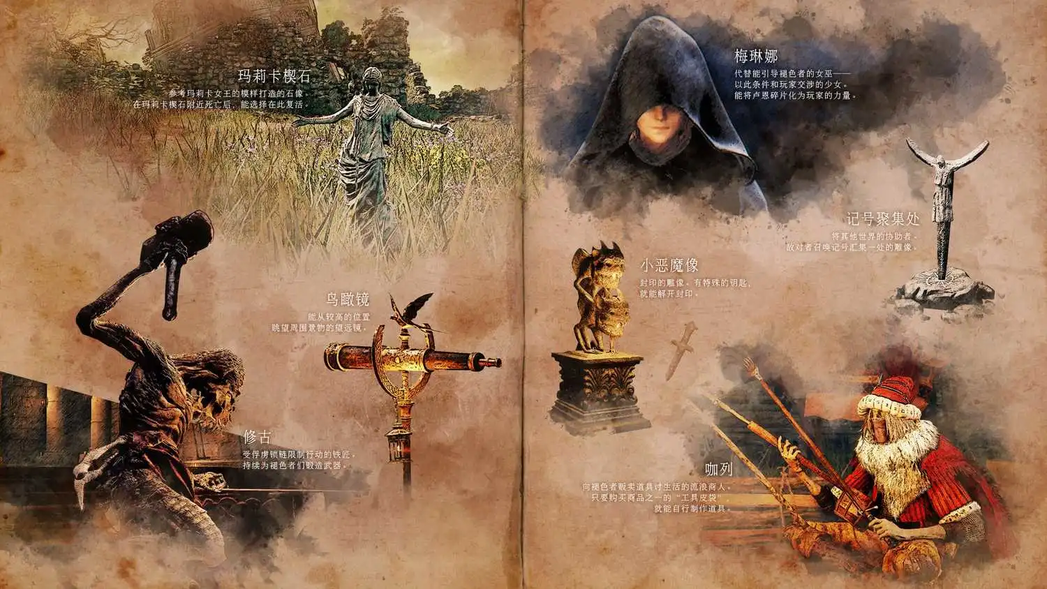 艾尔登法环设定集 第7张 艾尔登法环设定集 第7张