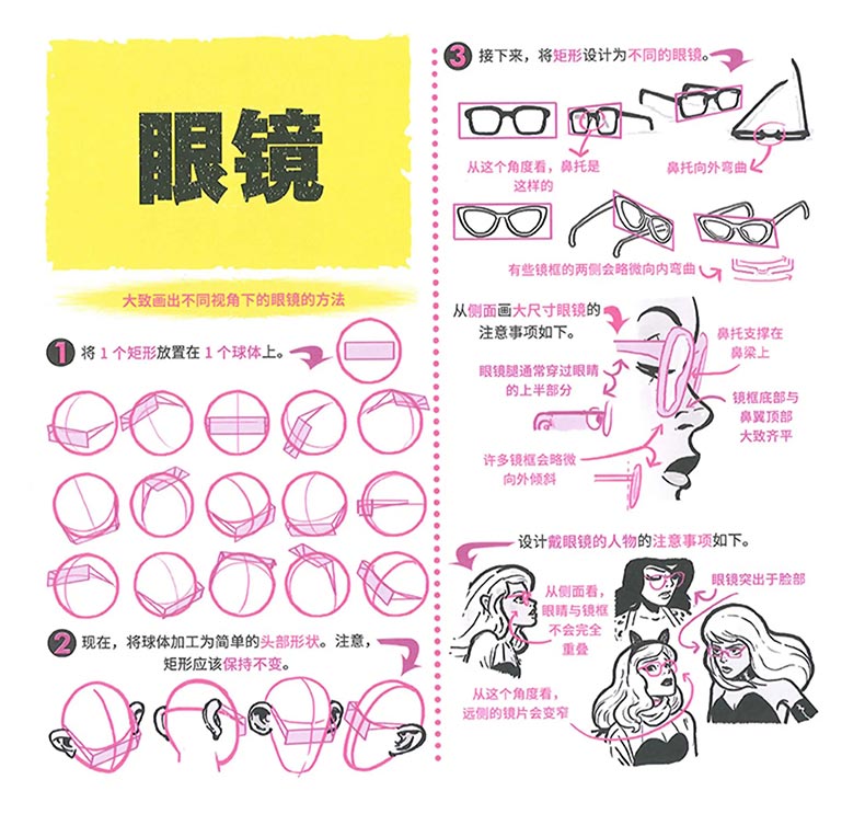 洛伦佐绘画教程PDF电子版 第3张