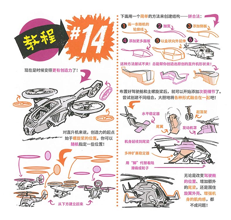 洛伦佐绘画教程PDF电子版 第4张