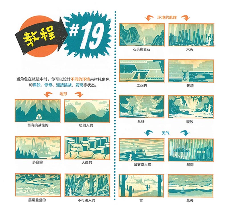 洛伦佐绘画教程PDF电子版 第6张