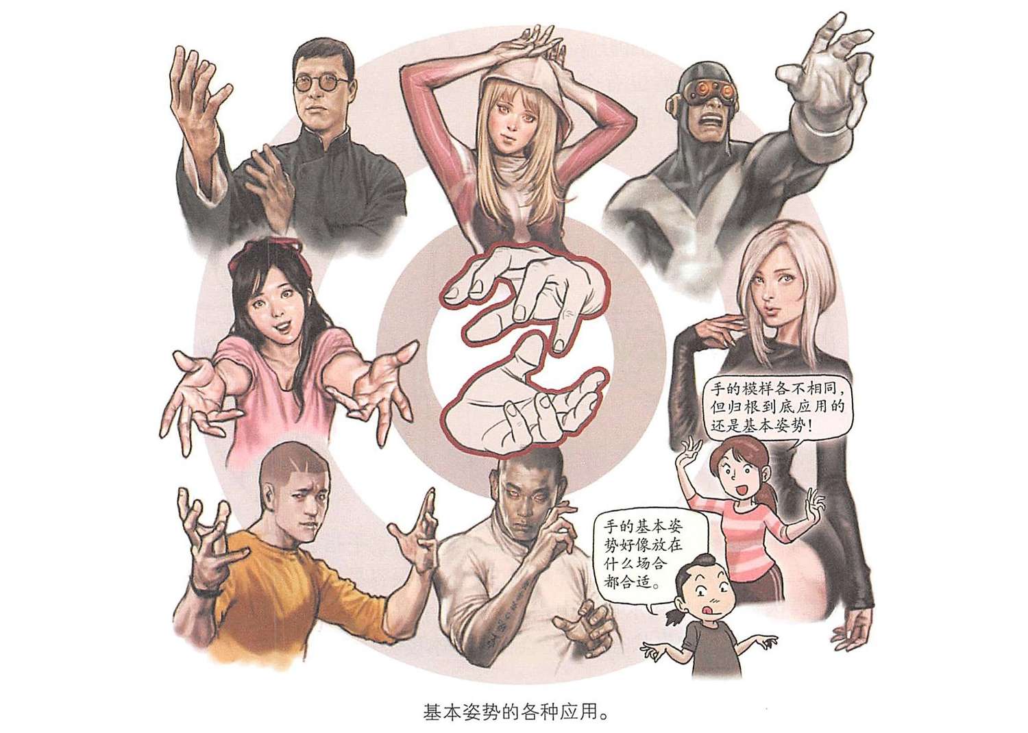 艺用人体解剖学笔记 第2张